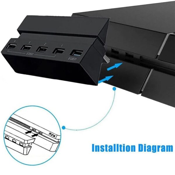 Hub Usb Para Playstation 4 Fat Extensión Usb